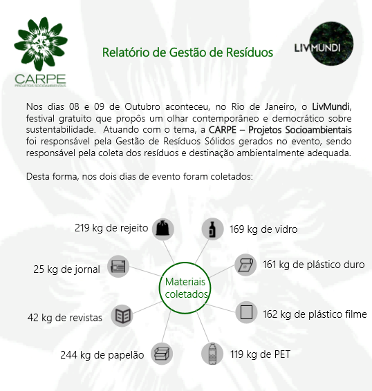 Relatório gerado