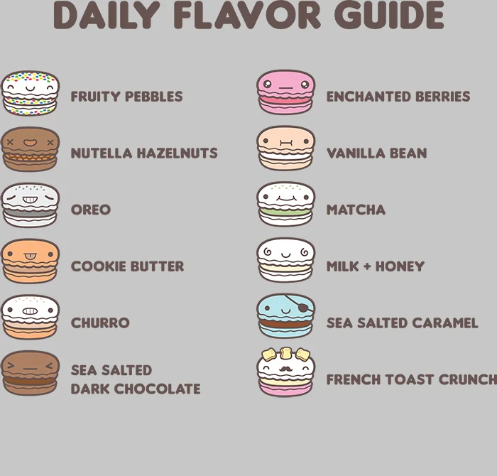 HONEY & BUTTER DAILY FLAVOR GUIDE **ILLUSTRATED FOR HONEY & BUTTER BY @CAPTSUGARSPICE **FACES FOR ILLUSTRATION PURPOSE ONLY. CLASSIC MACARONS WILL NOT COME WITH FACES.