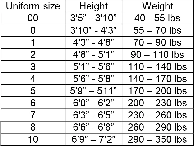 uniformsizes.jpg