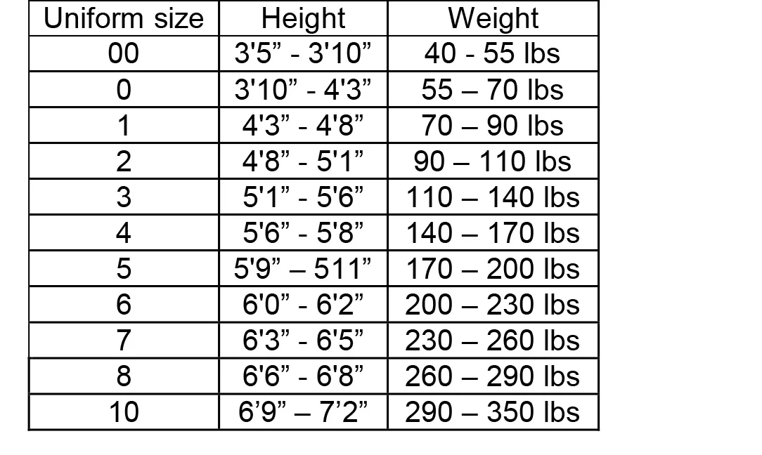uniformsizes.jpg