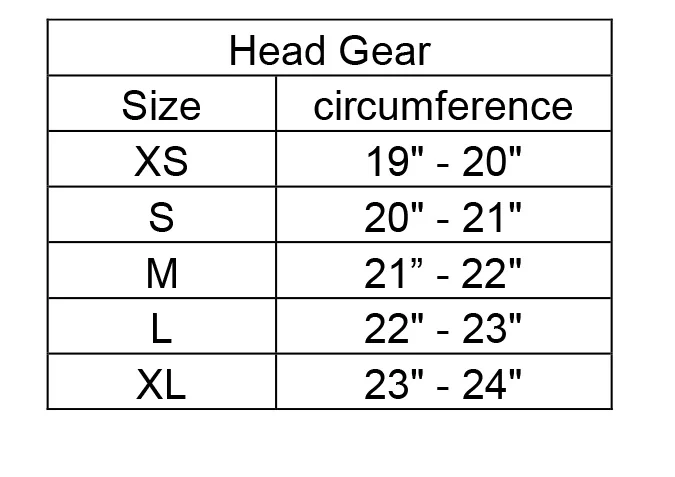 HeadGear.jpg