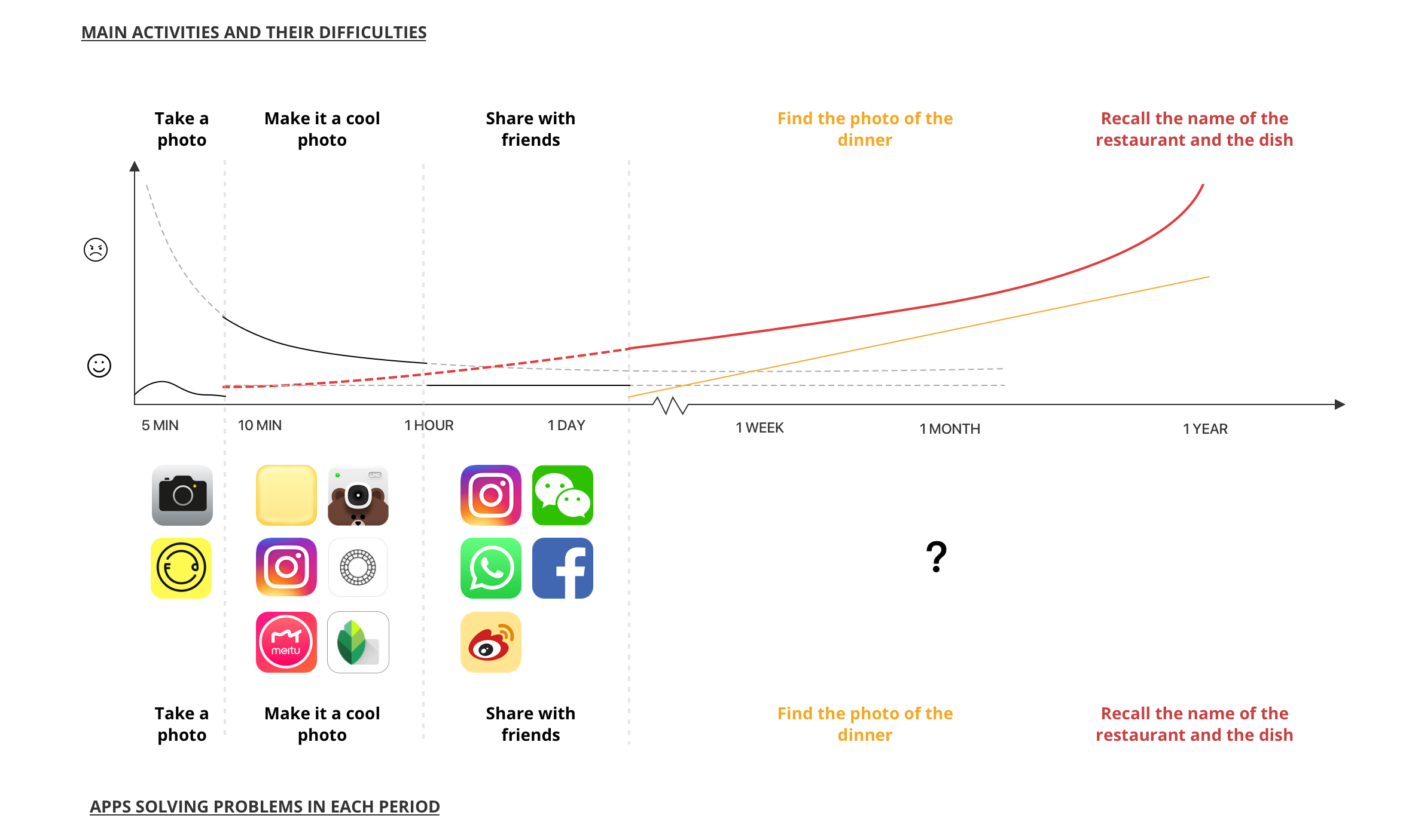 mapping chart2.png