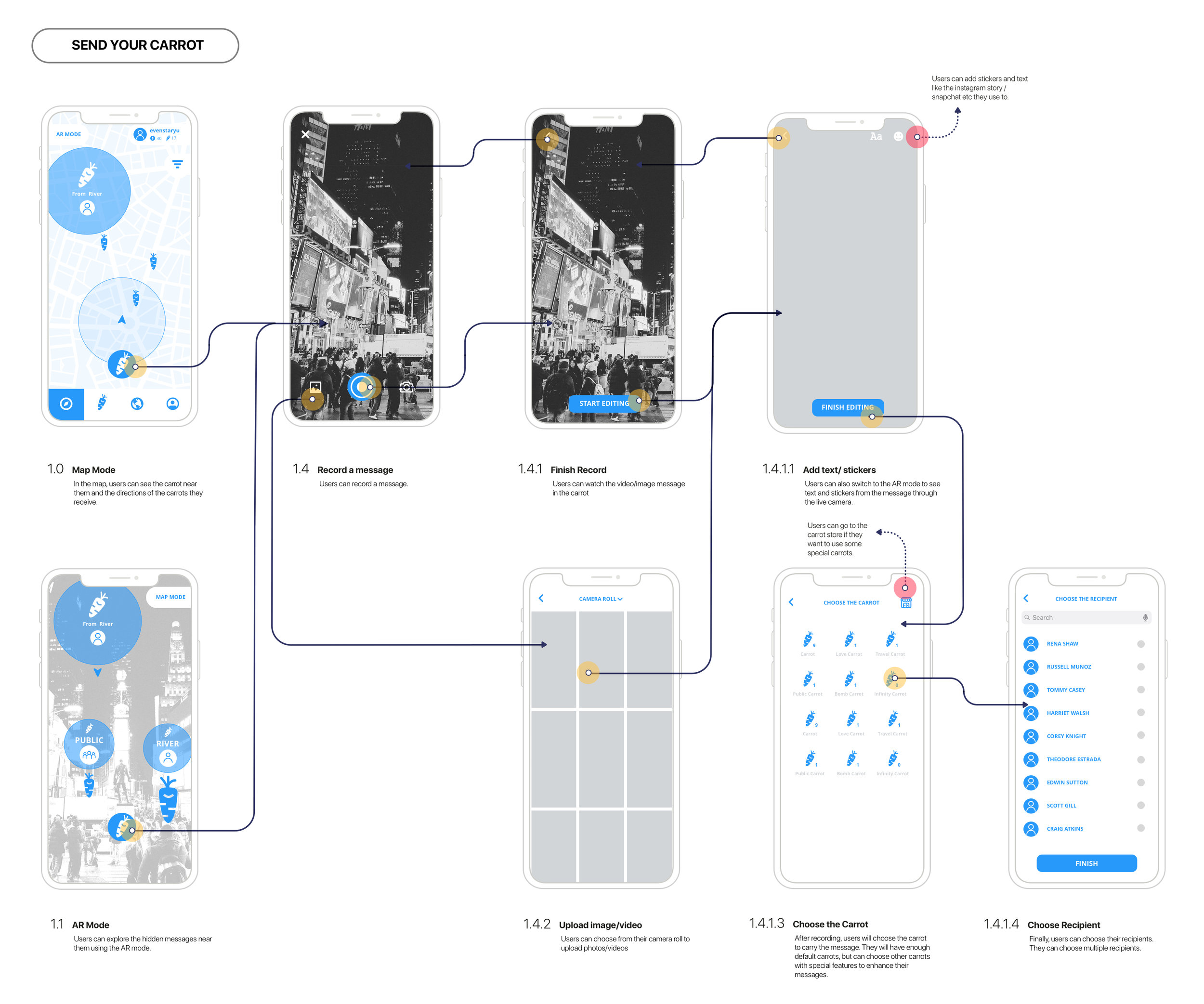 wireframe 3.jpg