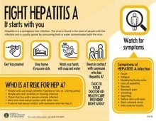 hepititis A.jpg