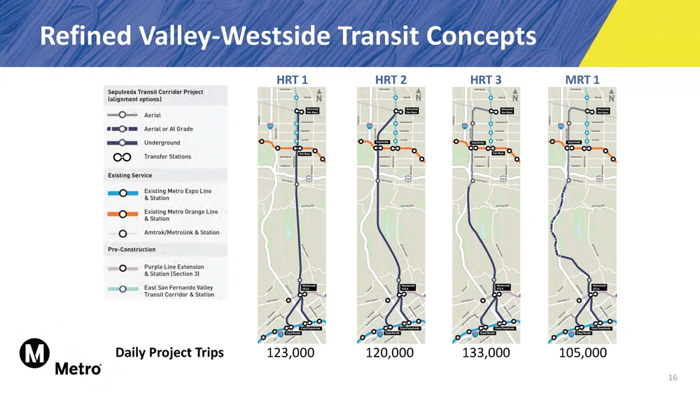 Presentation_sepulveda_transit_corridor_2019-01+1000.jpg