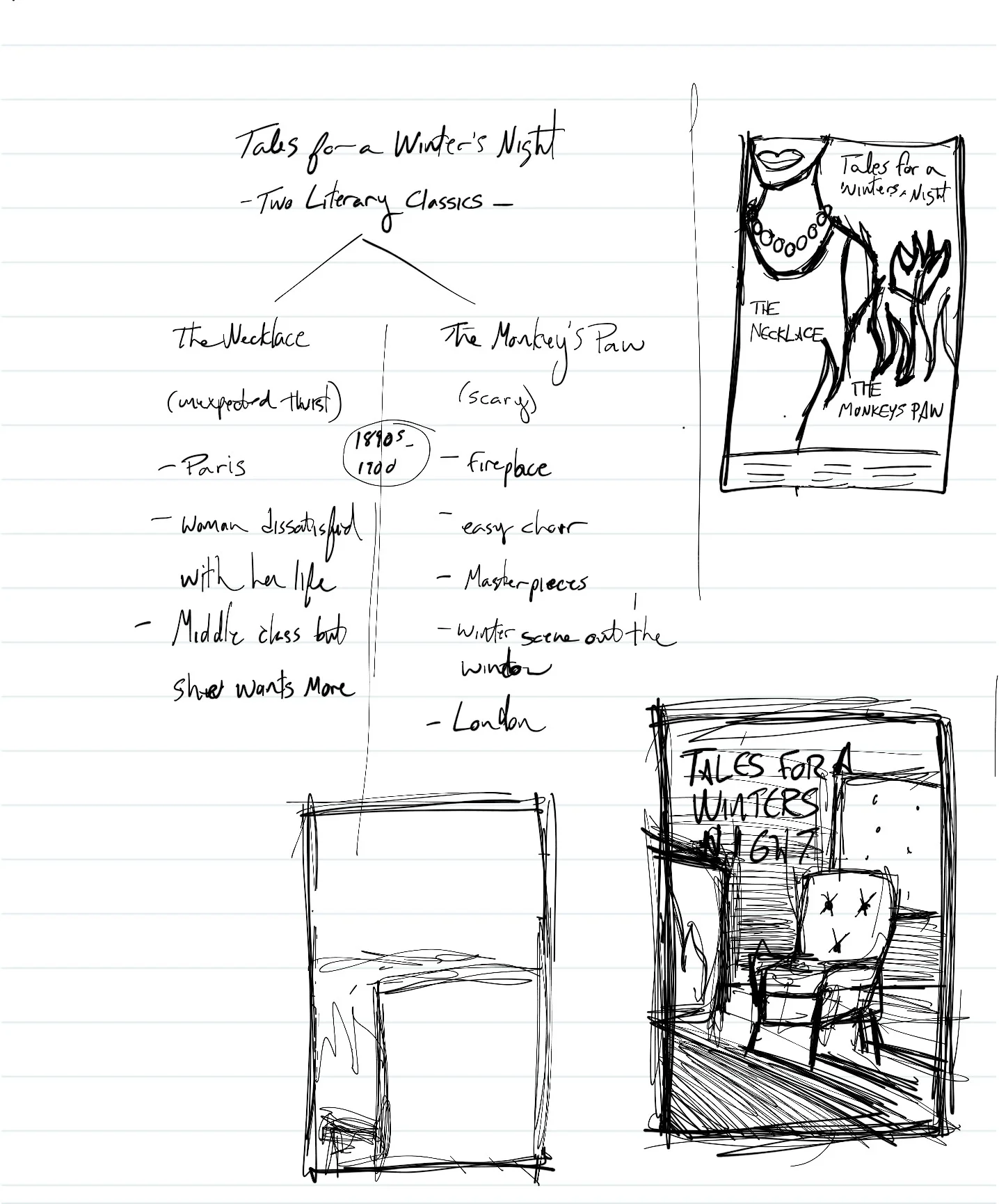 Jotting down some rough ideas