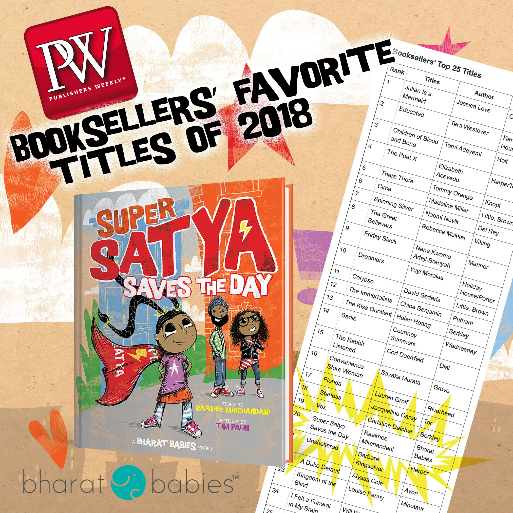 Publishers Weekly , December 2018