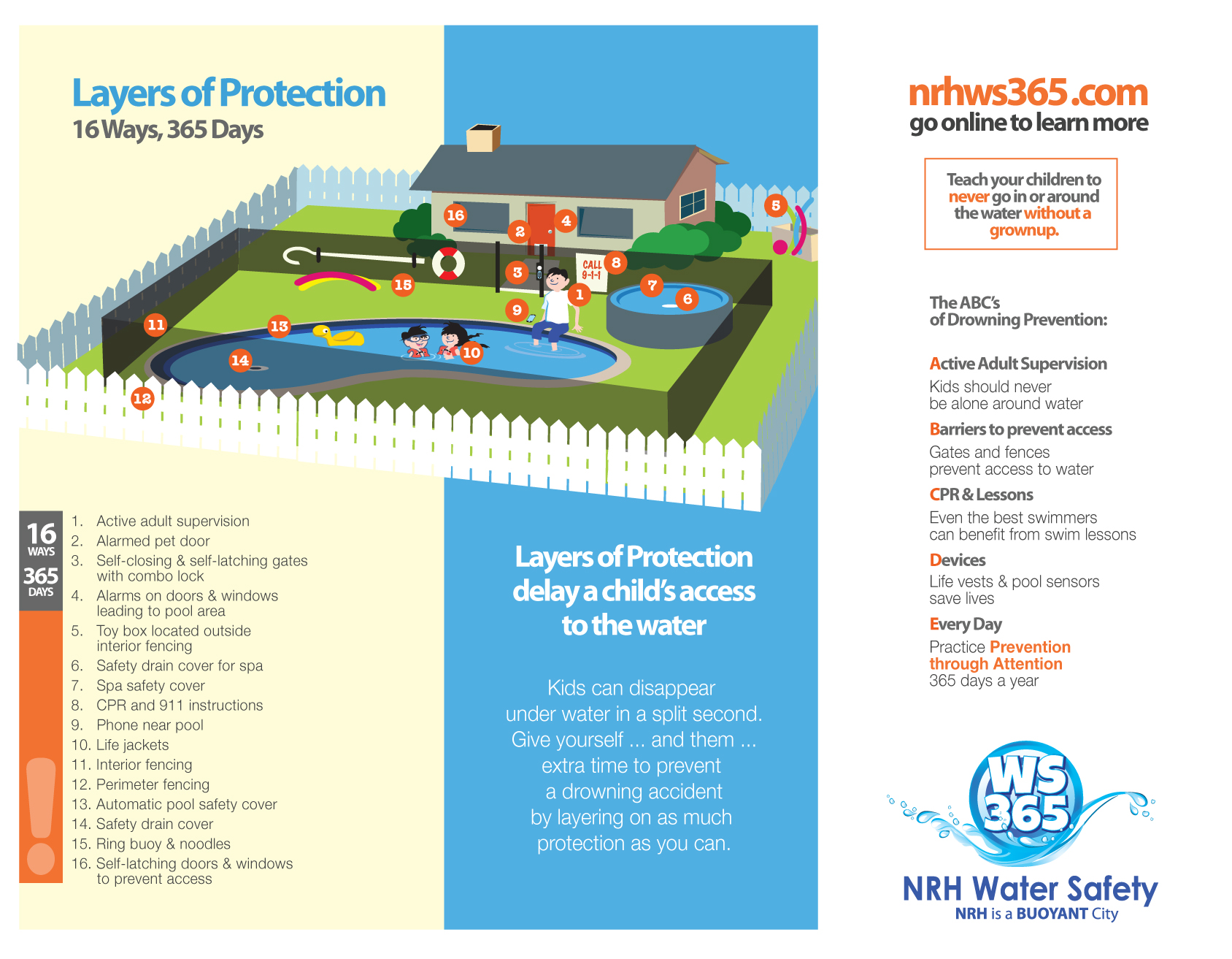 WS365 Brochure Page 2