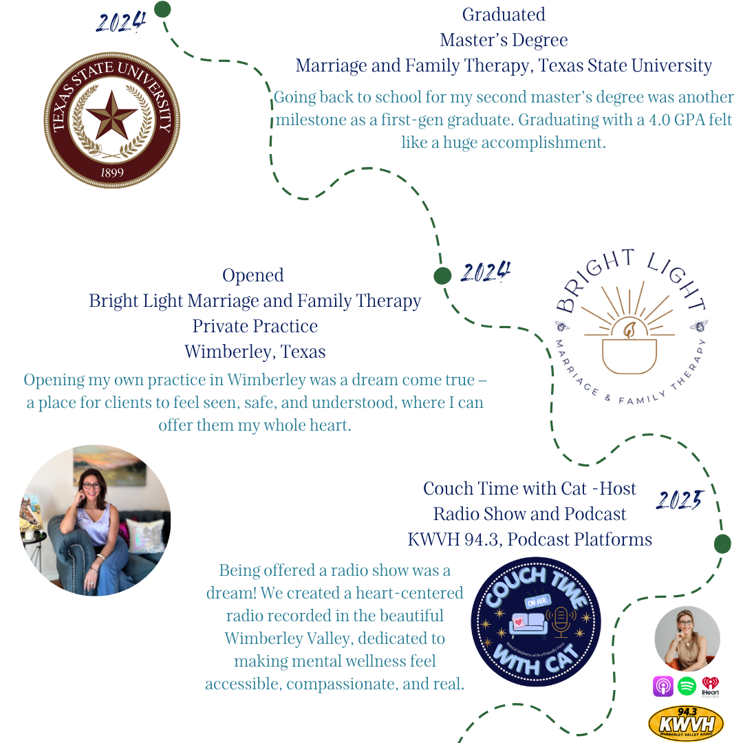 wimberley-family-therapist-marriage-individual-teen-best-catia-hernandez-holm.png