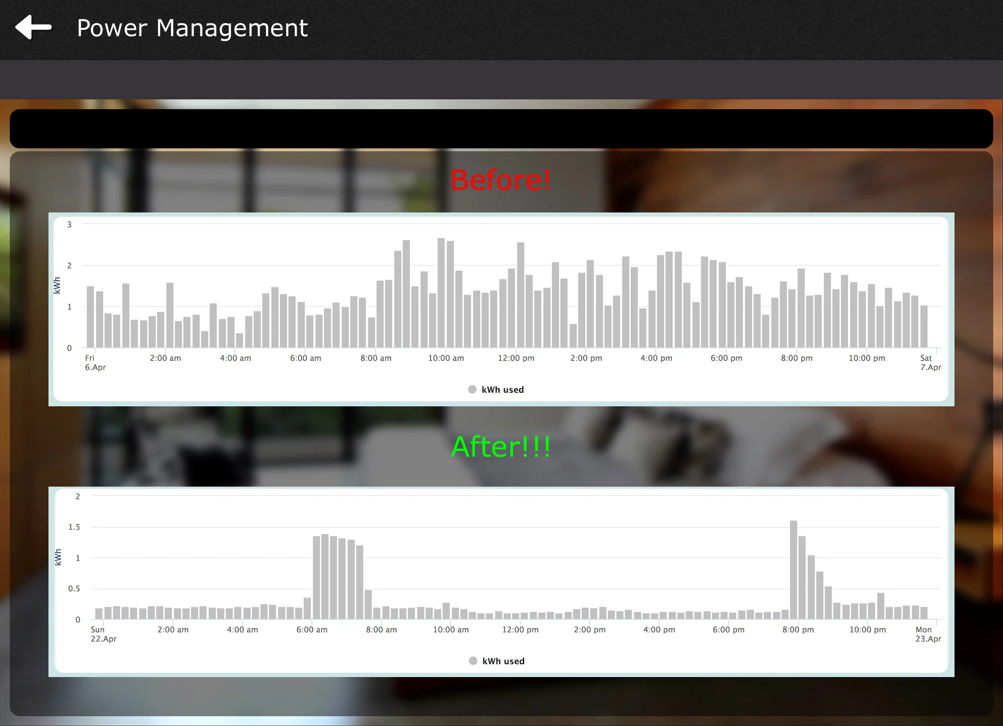 Austin Energy Management and Automation