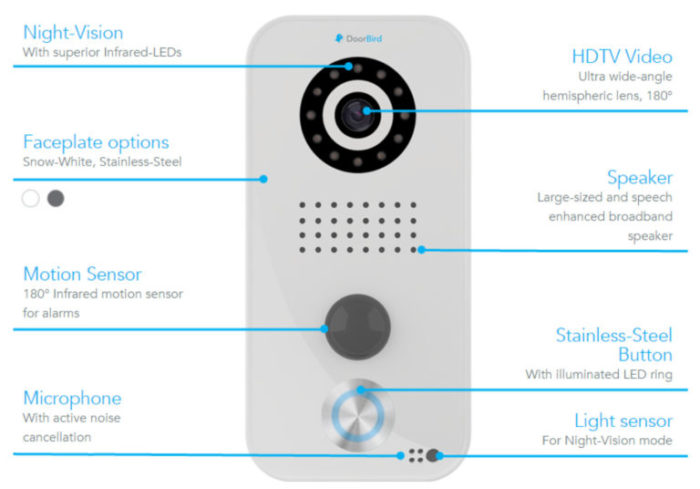 Video Doorbells help your family keep tabs on the home while they are away.