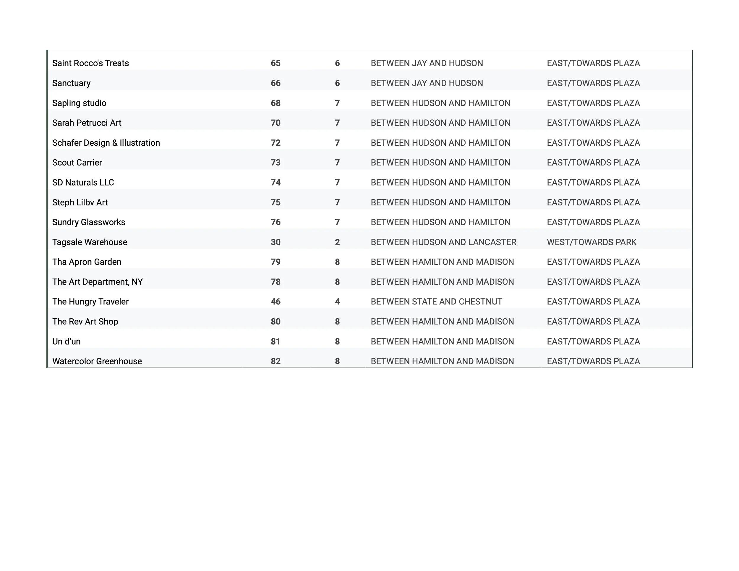 VENDOR SLOTS FOR ART ON LARK PAGE 4.jpg