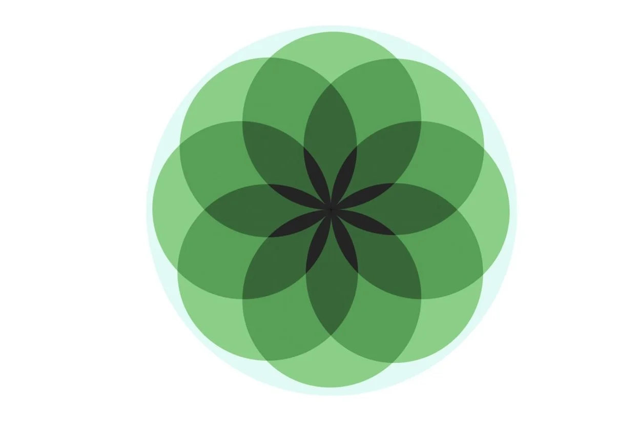 Venture: How Living Loop Can Change The Clean-Tech Industry