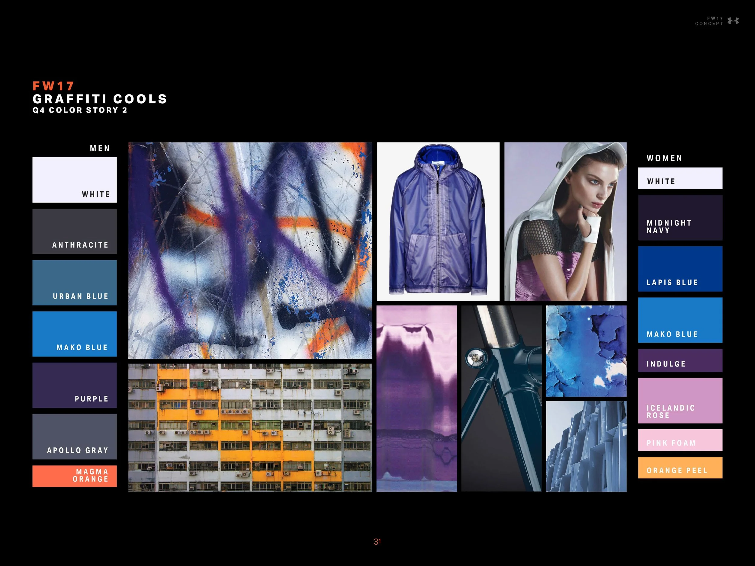 Pages from FW17_DKO_02.08_HQ-16_Page_05.jpg