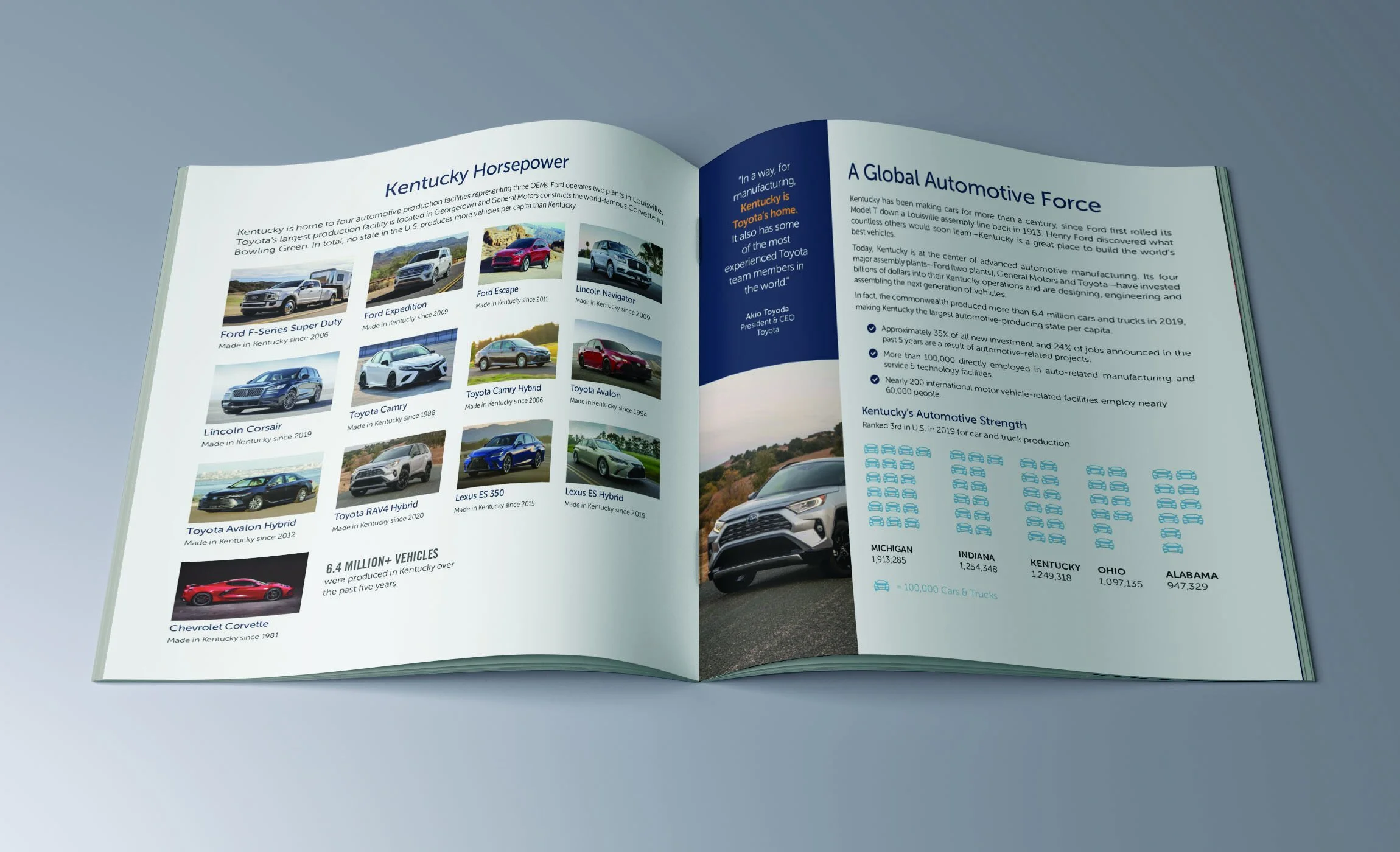 AutomotiveBook_mockup_pages4-5.jpg