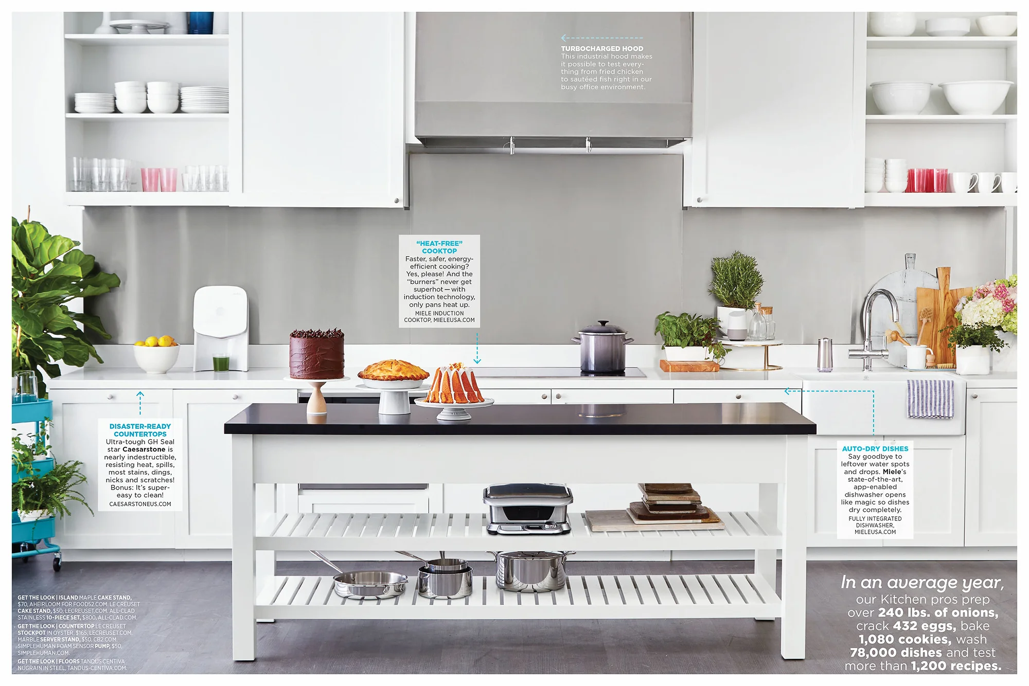 GHK060117YHkitchenfuture_lo.pdf-3.jpg