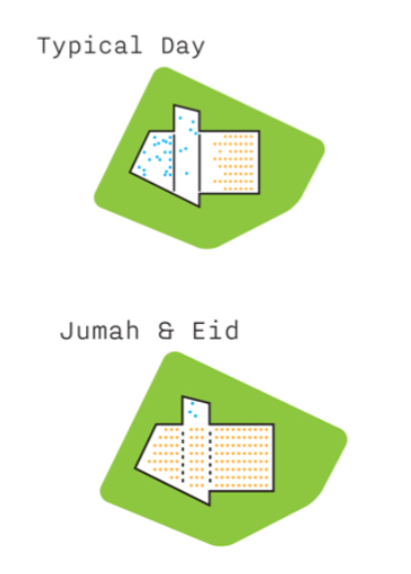 use diagram copy.jpg