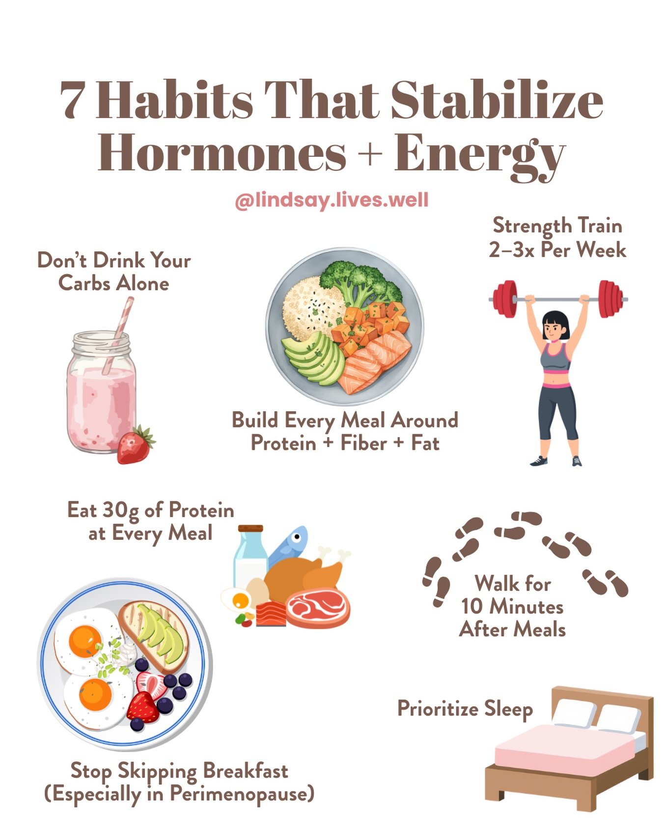 If you&rsquo;re tired by 2pm, snacky at night, and frustrated that the scale keeps creeping up&hellip;

This is usually not a willpower problem.

It&rsquo;s a blood sugar stability problem.

Here&rsquo;s why these 7 habits matter:

1️⃣ Eat 30g of pro