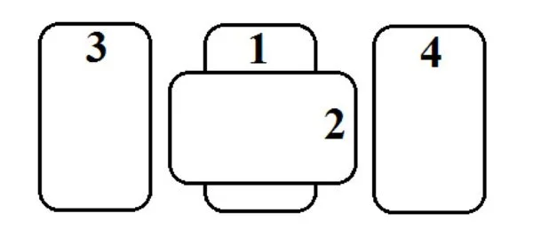 Wen’s spread from morning routine template