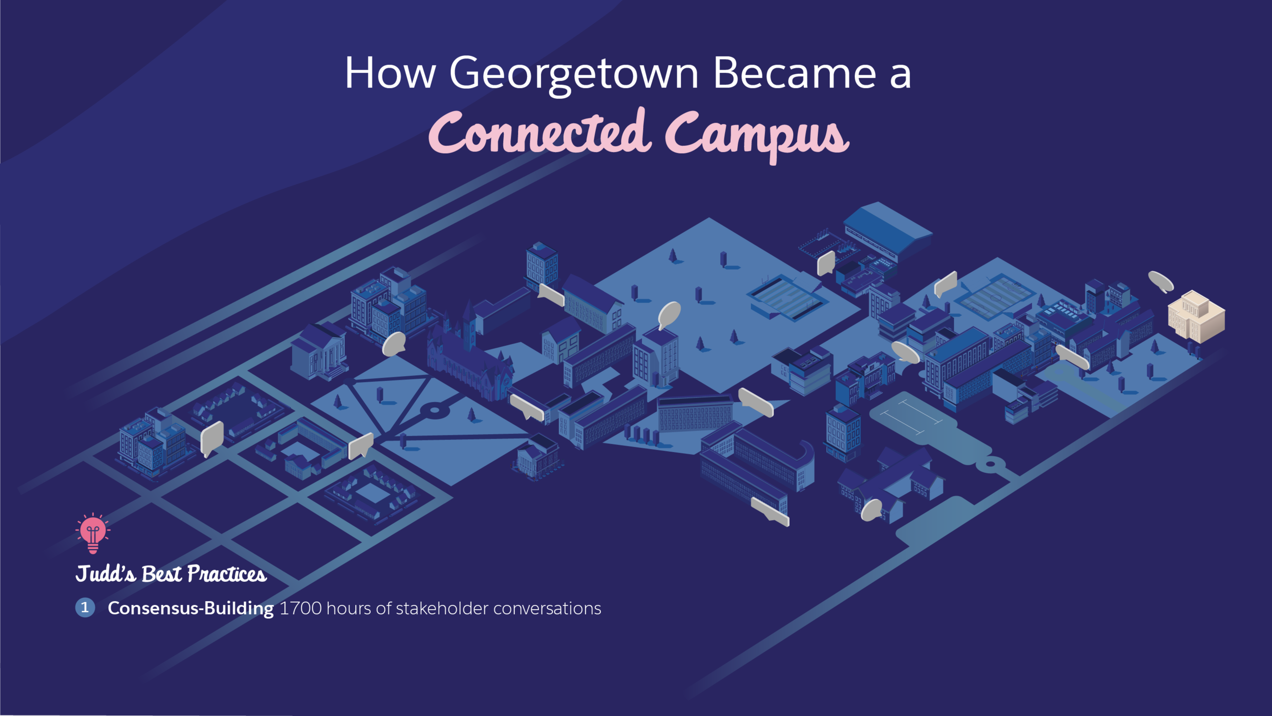 SF-HESummit18-GeorgetownMap-02.png