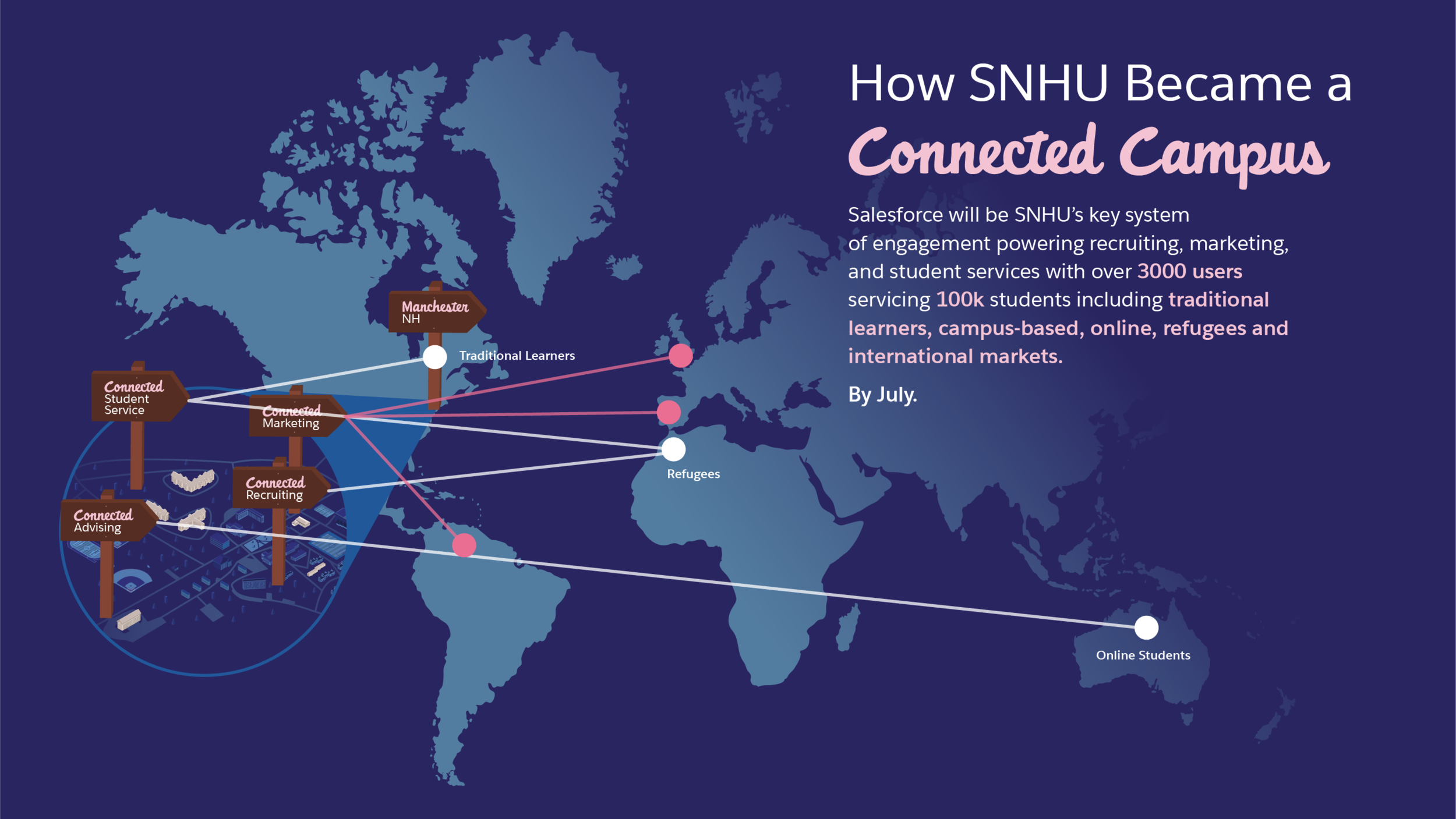 SF-HESummit18-SNHUMap-03.png