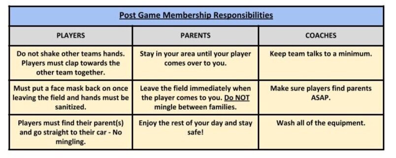 PostGame+Membership++%281%29.jpg