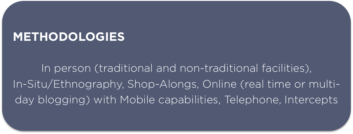 jesse caesar, focus groups, shop along, ethnography, mobile focus groups, online focus groups, digital focus groups, telephone interviews, intercepts
