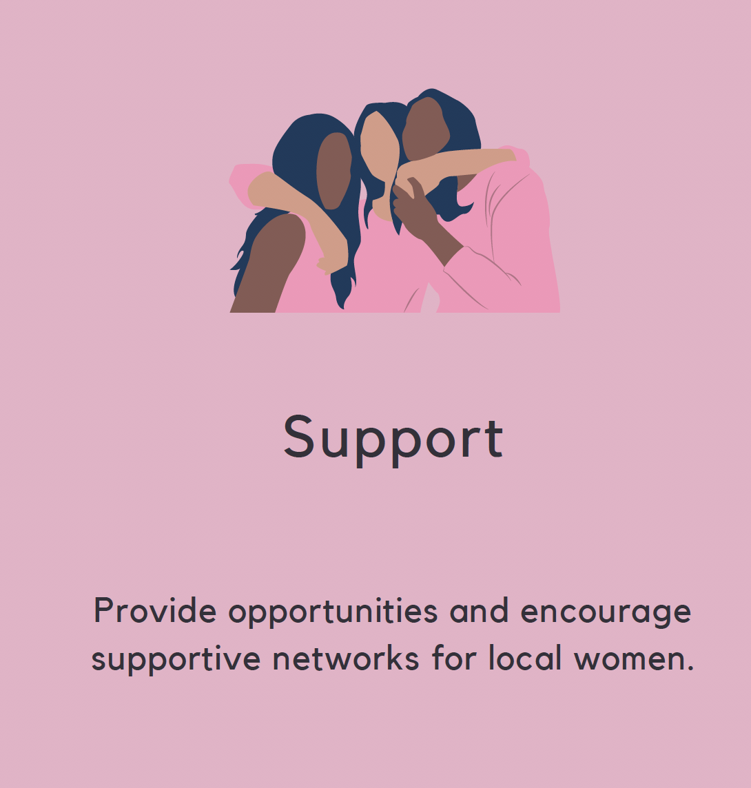 Screen Shot 2021-02-09 at 1.34.04 pm.png