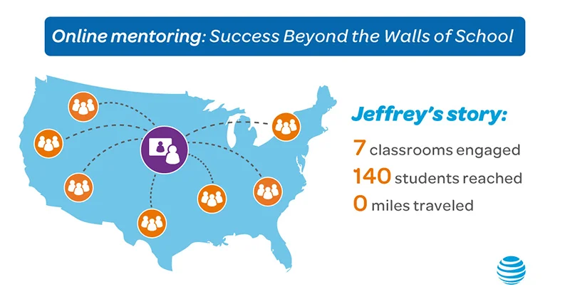 JeffreyMap_v1.jpg