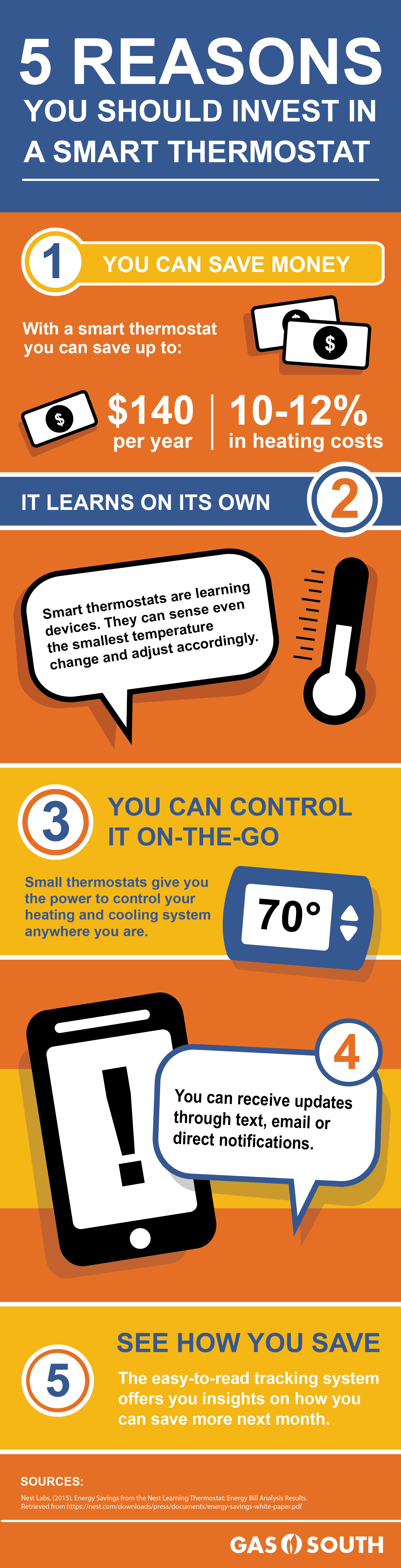 Gas South_Infographic.png