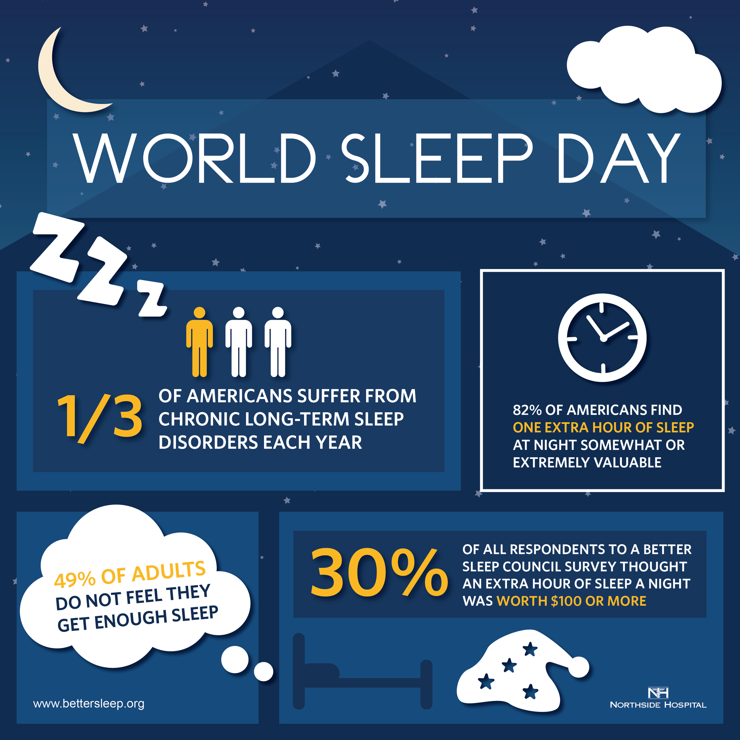 World Sleep Day_Infographic.png