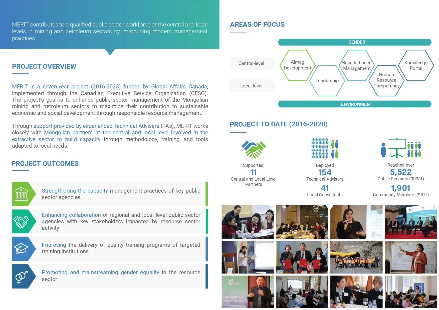 MERIT Brochure_2020_EN_page-0002.jpg