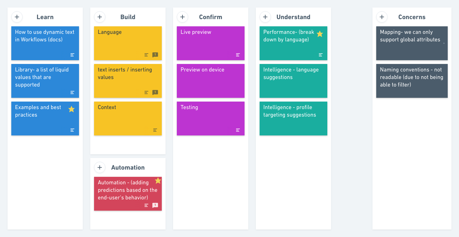 Liquid in workflows- scope.png