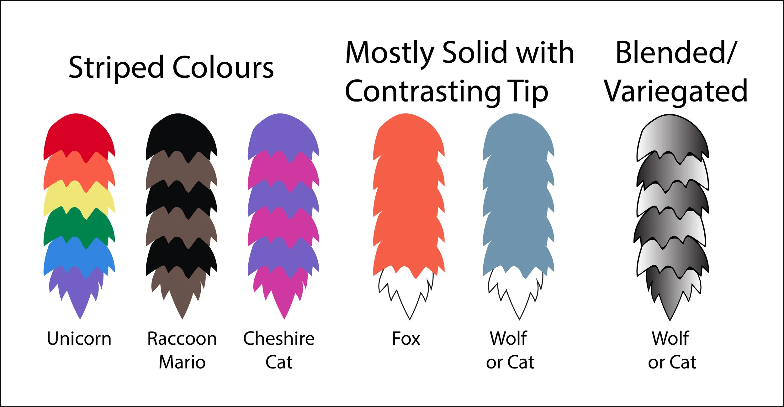 Tail Samples.jpg