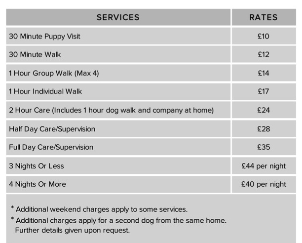 Dog And Puppy Walking Sitting Prices Woof Whistle