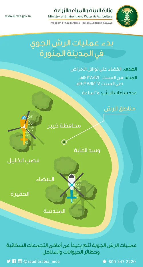 بدء-عمليات-الرش-الجوي-في-المدينة-المنورة-.jpg