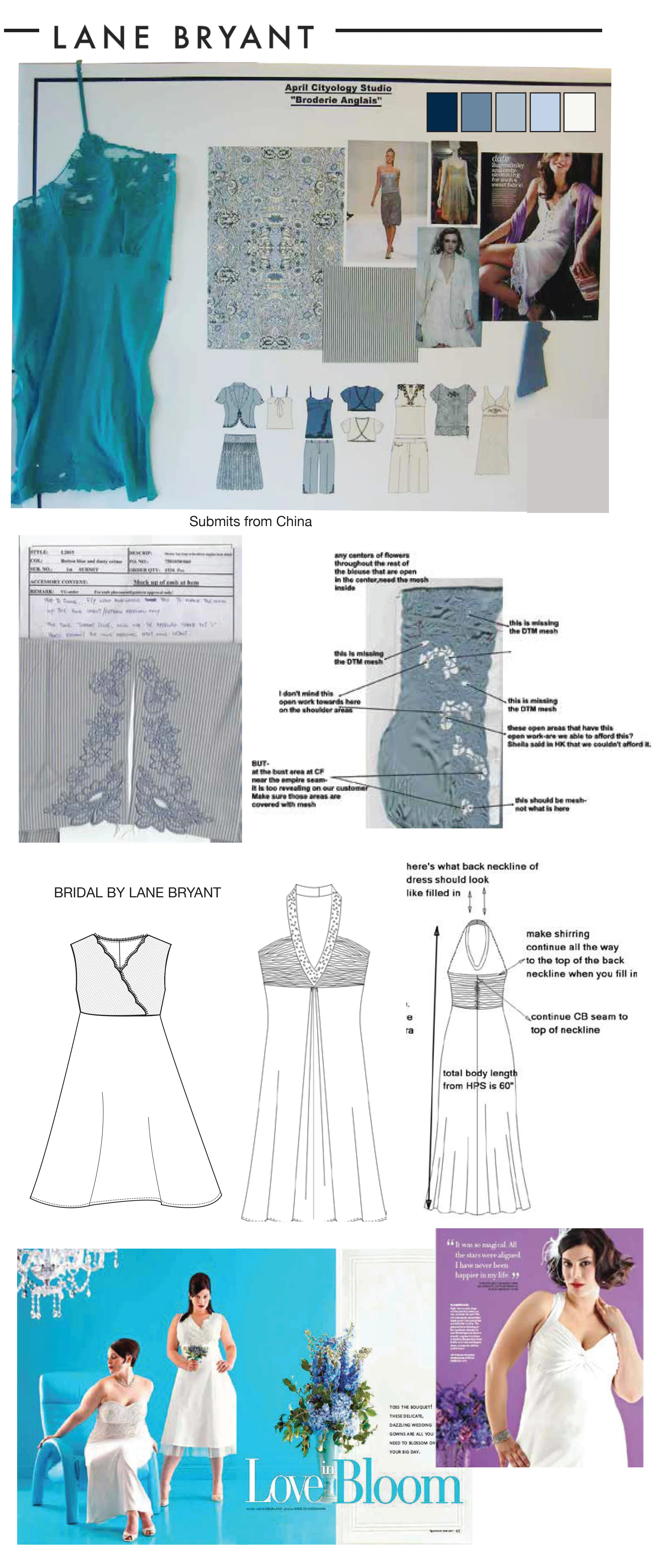 Lane Bryant: concept board, product designs, final product