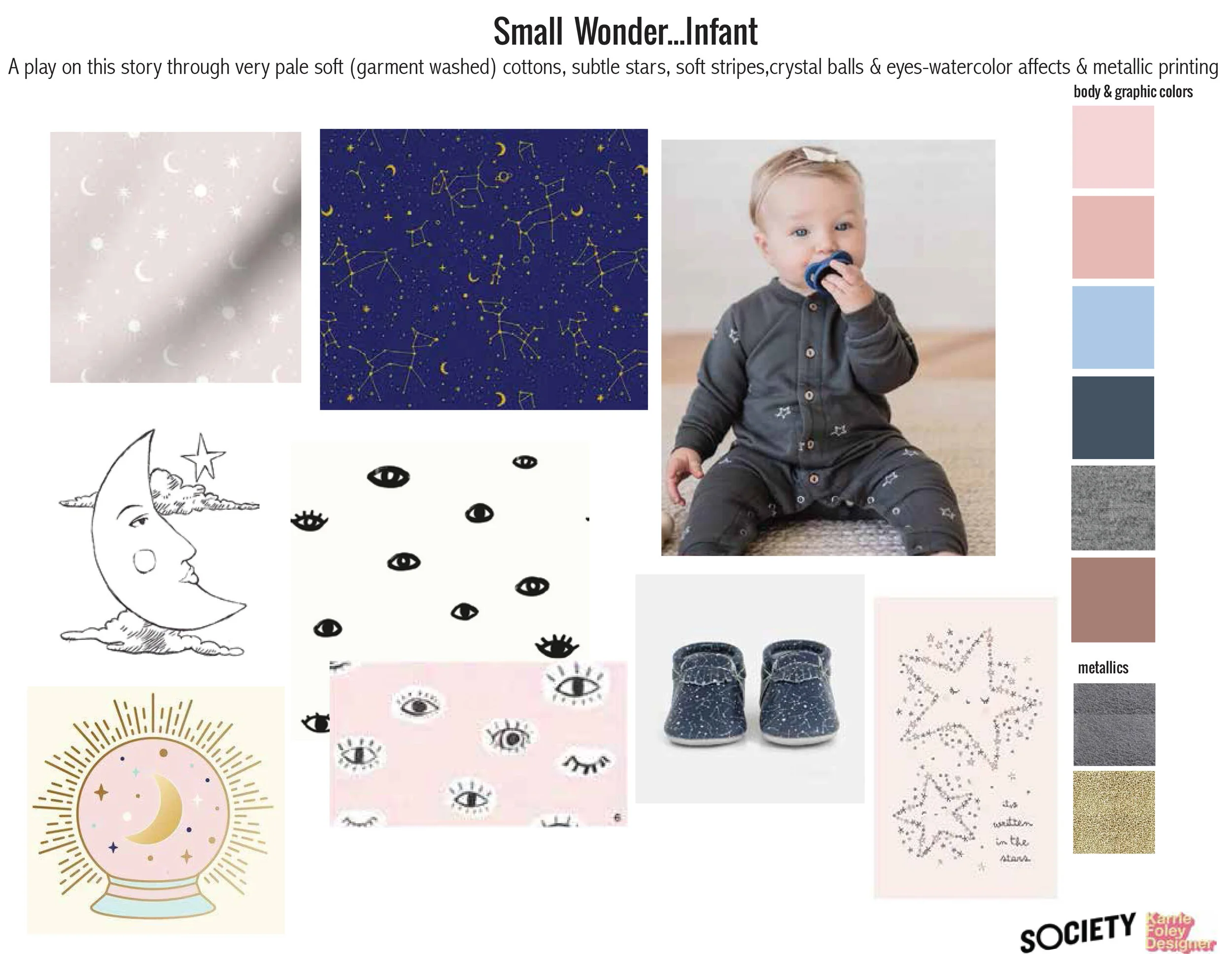 The Society trend boards