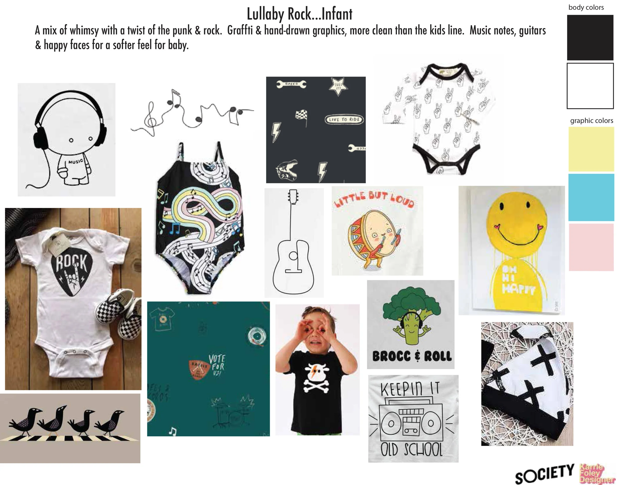 The Society trend board