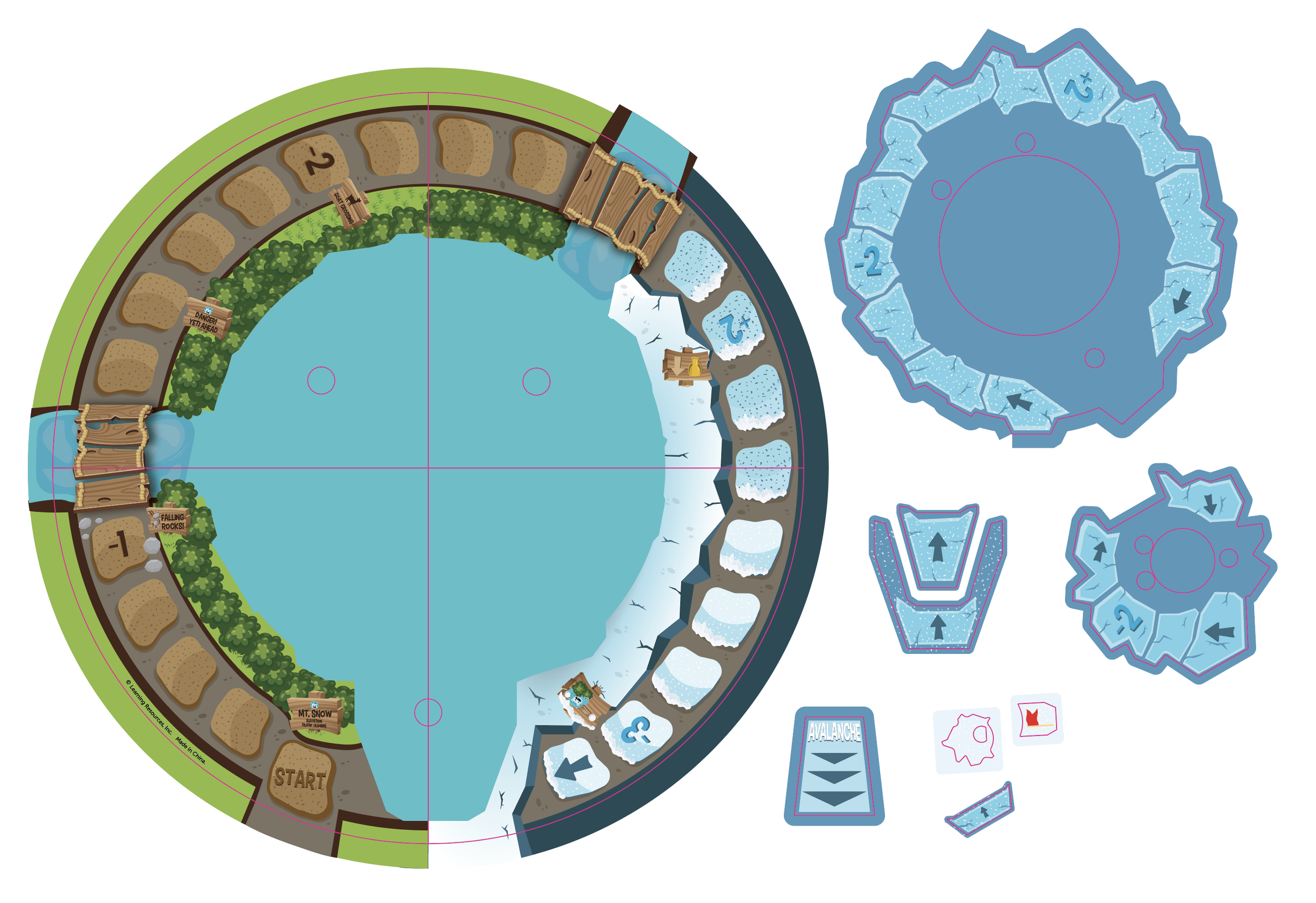 Full Die Line of Game Board and Multi-Level Sticker Artwork