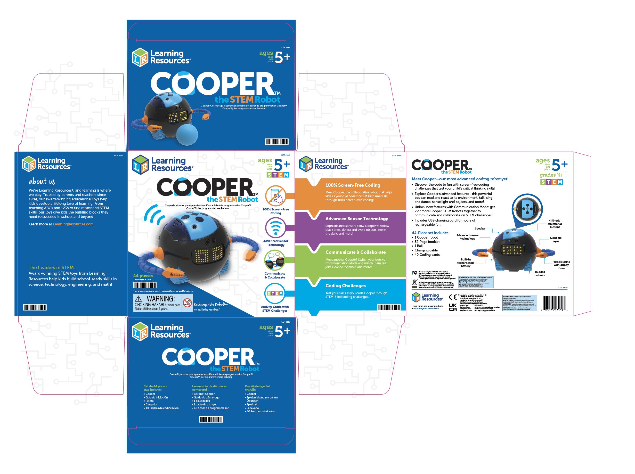 Single SKU Packaging Layout