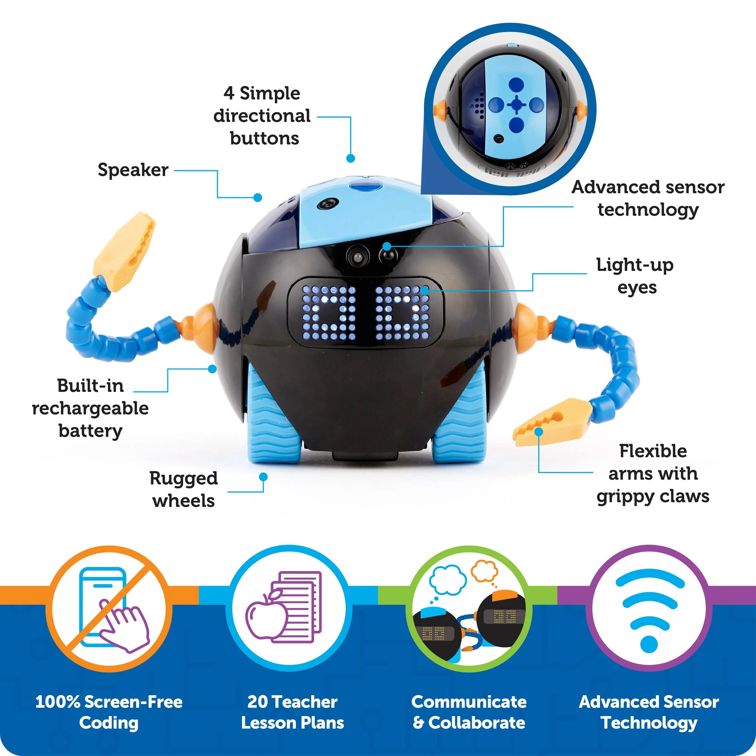 Cooper Feature PDP image
