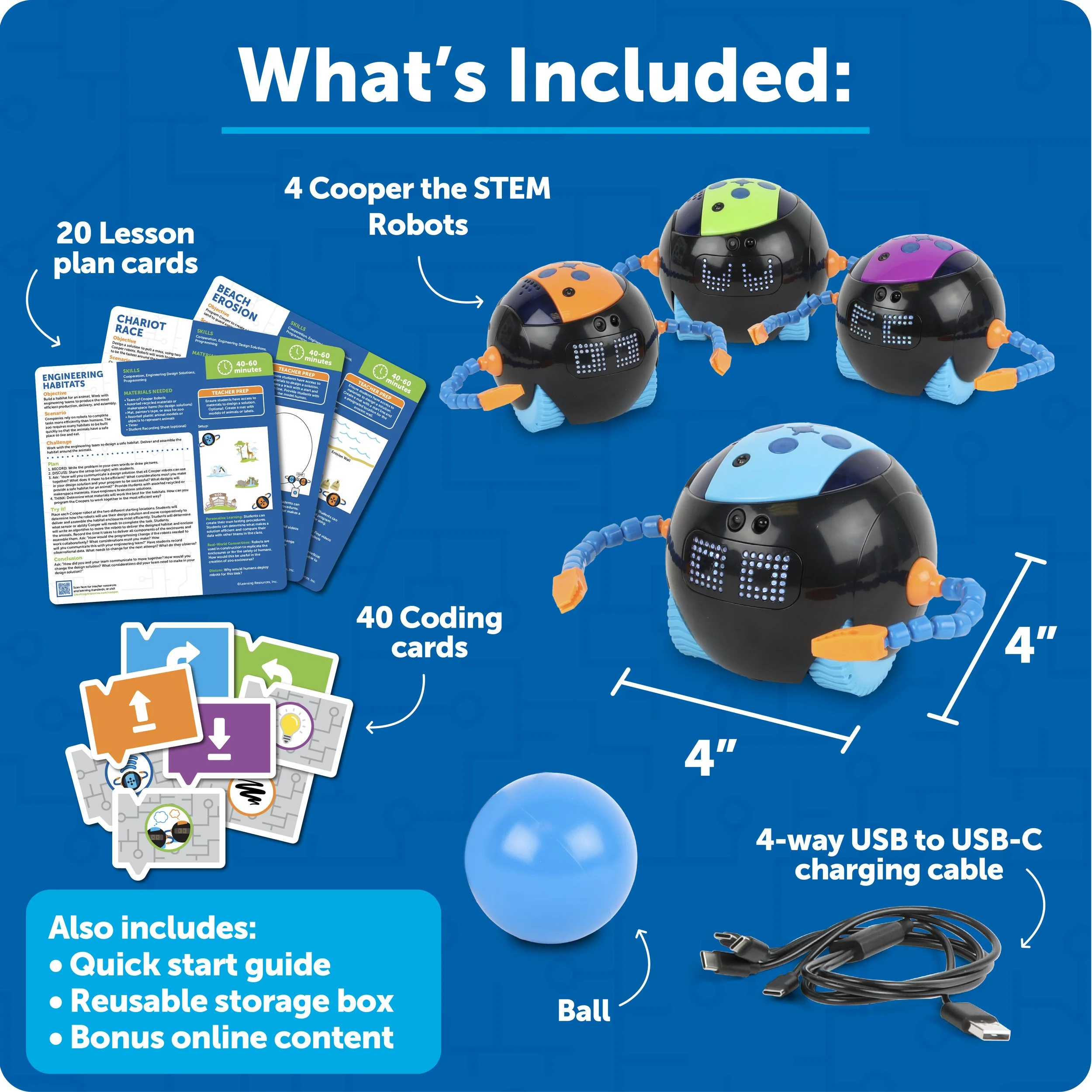 What's Included PDP image