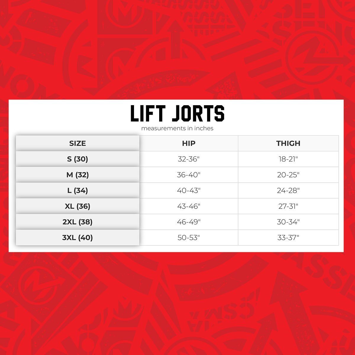 Lift Jorts Massenomics lift-jorts-massenomics