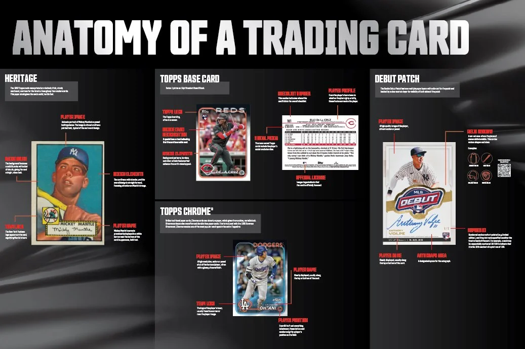 Topps24_NSCC_AnatomyofaTradingCard_Mech_2.jpg