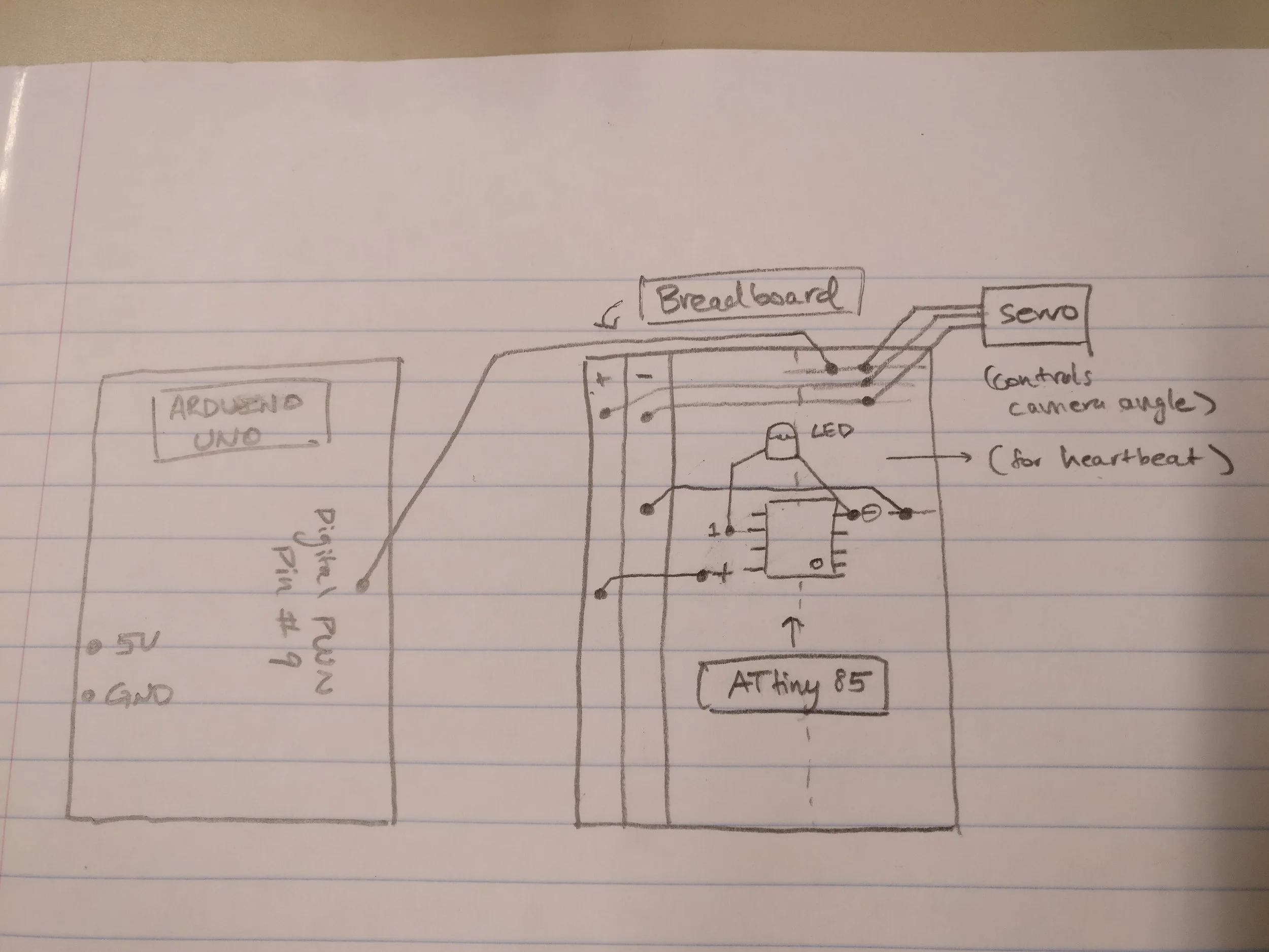 A rudimentary, hand-drawn circuit diagram. It’s good enough such that another person can reproduce the same circuit by reading the diagram, but it isn’t too neat or professional.