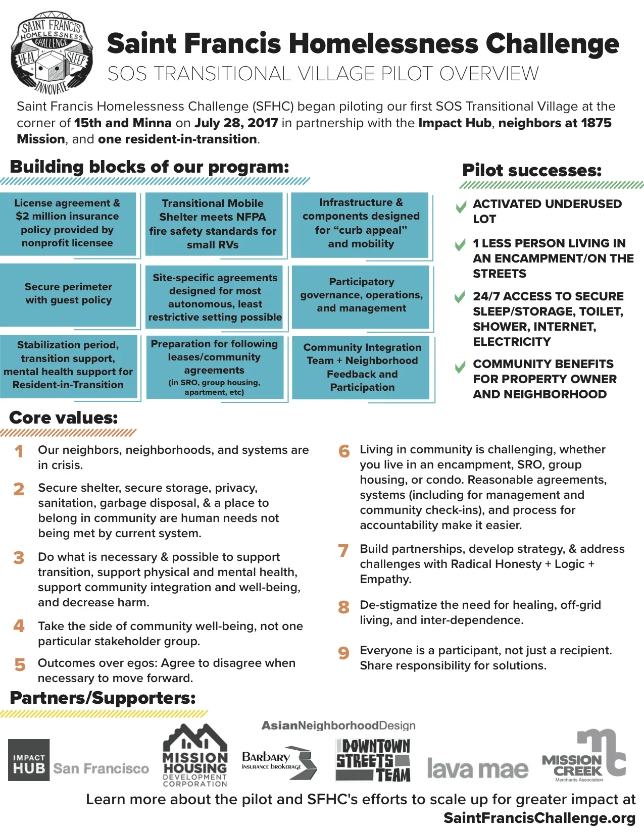 SFHC Pilot Program Overview.jpg