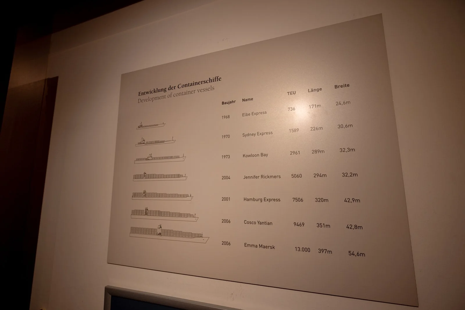 2026 HAMBURG MARITIME MUSEUM-13.jpg