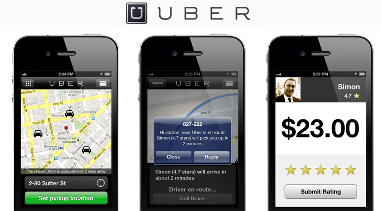 Should governments compensate taxis for allowing Uber?