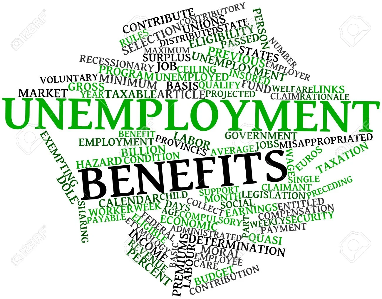 How to cut unemployment cut unemployment benefits — Adam Smith Institute